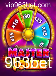 MasterJoker: Mergulhe no Jogo de Azar com 963bet